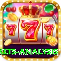 all ten wickets analysis Games (Casino & Earning) Gold v5.7.6