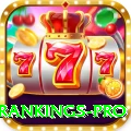 icc test rankings VIP - Win Real PKR